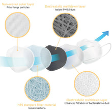 Load image into Gallery viewer, N95 Respirator Mask Reusable, (FDA Registered) Face Mask for at least 95% filtration efficiency against non-oil-based particles and aerosols (6-Pack) - Canopus